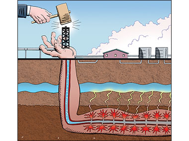 Environment Fracking