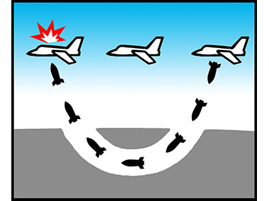 Bombing mission, Syria, jets, Russia, truce