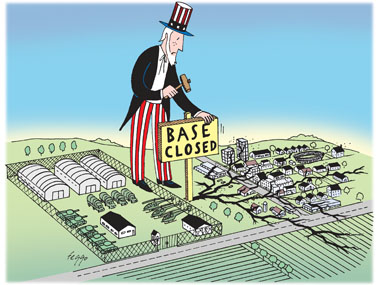 Military Base Closings