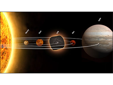 Coal as a planet in the solar system