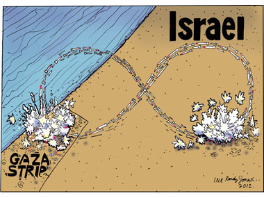 Conflict in Gaza